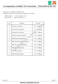 VFHA1104P-4C42C-TR Datasheet Page 19