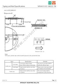 VFHA1111C-3BZ2C-TR Datasheet Page 15