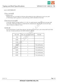 VFHA1111C-3BZ2C-TR Datasheet Page 16