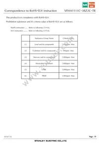 VFHA1111C-3BZ2C-TR Datasheet Page 19