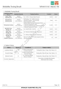 VFHA1111C-3BZ2C-TR Datasheet Page 20