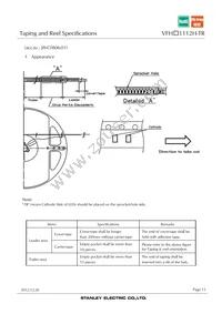 VFHA1112H-3BZ2C-TR Datasheet Page 15