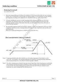 VFHA1116P-4C82C-TR Datasheet Page 8