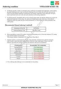 VFHA1116P-4C82C-TR Datasheet Page 9