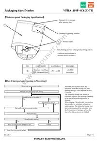 VFHA1116P-4C82C-TR Datasheet Page 12