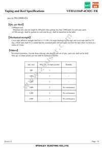 VFHA1116P-4C82C-TR Datasheet Page 16