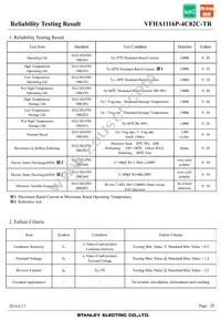 VFHA1116P-4C82C-TR Datasheet Page 20