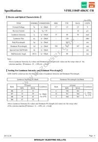 VFHL1104P-4B63C-TR Datasheet Page 4