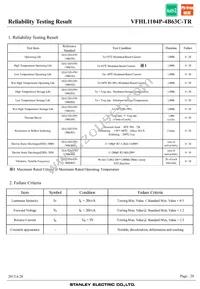 VFHL1104P-4B63C-TR Datasheet Page 20