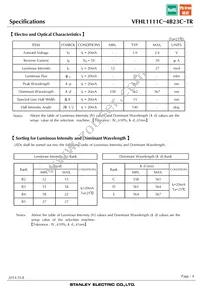 VFHL1111C-4B23C-TR Datasheet Page 4