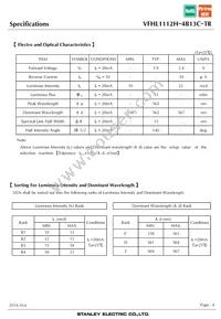 VFHL1112H-4B13C-TR Datasheet Page 4