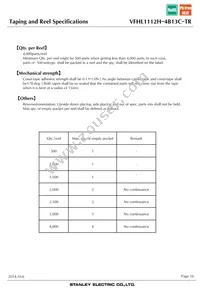 VFHL1112H-4B13C-TR Datasheet Page 16