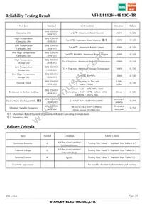 VFHL1112H-4B13C-TR Datasheet Page 20