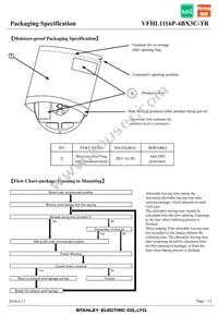 VFHL1116P-4BX3C-TR Datasheet Page 12