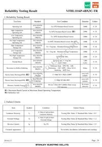 VFHL1116P-4BX3C-TR Datasheet Page 20