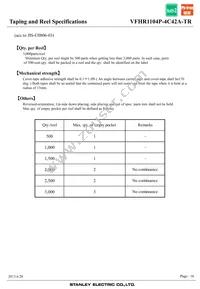 VFHR1104P-4C42A-TR Datasheet Page 16