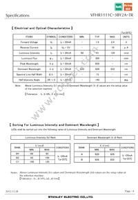 VFHR1111C-3BY2A-TR Datasheet Page 4