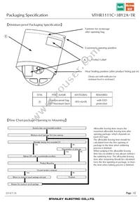 VFHR1111C-3BY2A-TR Datasheet Page 12