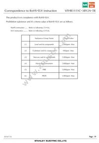 VFHR1111C-3BY2A-TR Datasheet Page 19