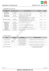 VFHR1111C-3BY2A-TR Datasheet Page 20