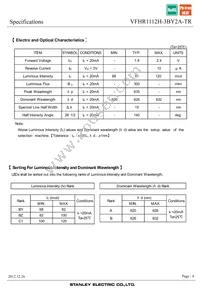 VFHR1112H-3BY2A-TR Datasheet Page 4