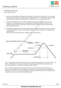 VFHR1112H-3BY2A-TR Datasheet Page 8