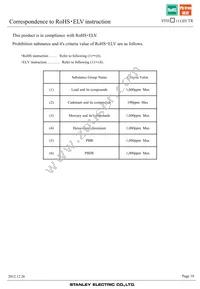 VFHR1112H-3BY2A-TR Datasheet Page 19