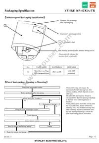 VFHR1116P-4C82A-TR Datasheet Page 12