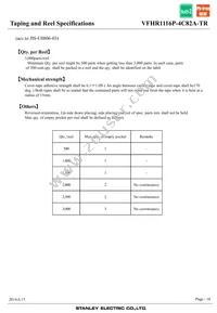 VFHR1116P-4C82A-TR Datasheet Page 16