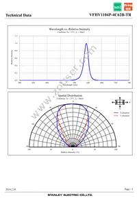 VFHV1104P-4C62B-TR Datasheet Page 5