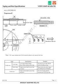 VFHV1104P-4C62B-TR Datasheet Page 15