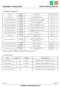 VFHV1104P-4C62B-TR Datasheet Page 20