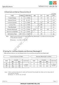 VFHV1111C-3BY2B-TR Datasheet Page 4