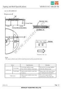 VFHV1111C-3BY2B-TR Datasheet Page 15