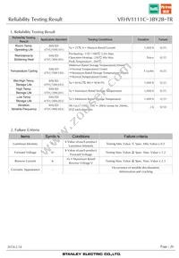 VFHV1111C-3BY2B-TR Datasheet Page 20