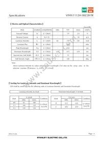 VFHV1112H-3BZ2B-TR Datasheet Page 4