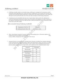 VFHV1112H-3BZ2B-TR Datasheet Page 9
