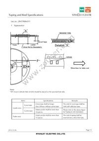 VFHV1112H-3BZ2B-TR Datasheet Page 15