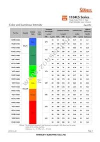 VFHY1104LS-TR Datasheet Page 2