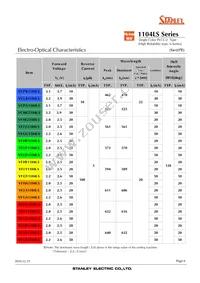 VFHY1104LS-TR Datasheet Page 6