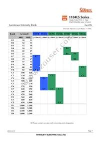 VFHY1104LS-TR Datasheet Page 7