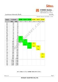 VFHY1104LS-TR Datasheet Page 8