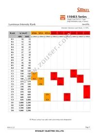 VFHY1104LS-TR Datasheet Page 9