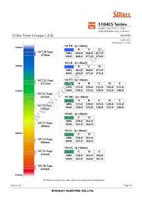 VFHY1104LS-TR Datasheet Page 10