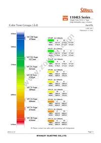 VFHY1104LS-TR Datasheet Page 11