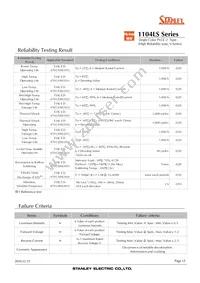 VFHY1104LS-TR Datasheet Page 15