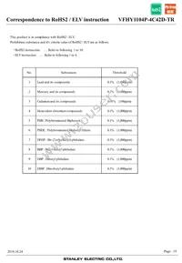 VFHY1104P-4C42D-TR Datasheet Page 19