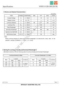 VFHY1112H-3BY2D-TR Datasheet Page 4