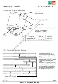 VFHY1112H-3BY2D-TR Datasheet Page 12