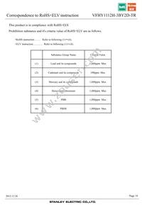 VFHY1112H-3BY2D-TR Datasheet Page 19